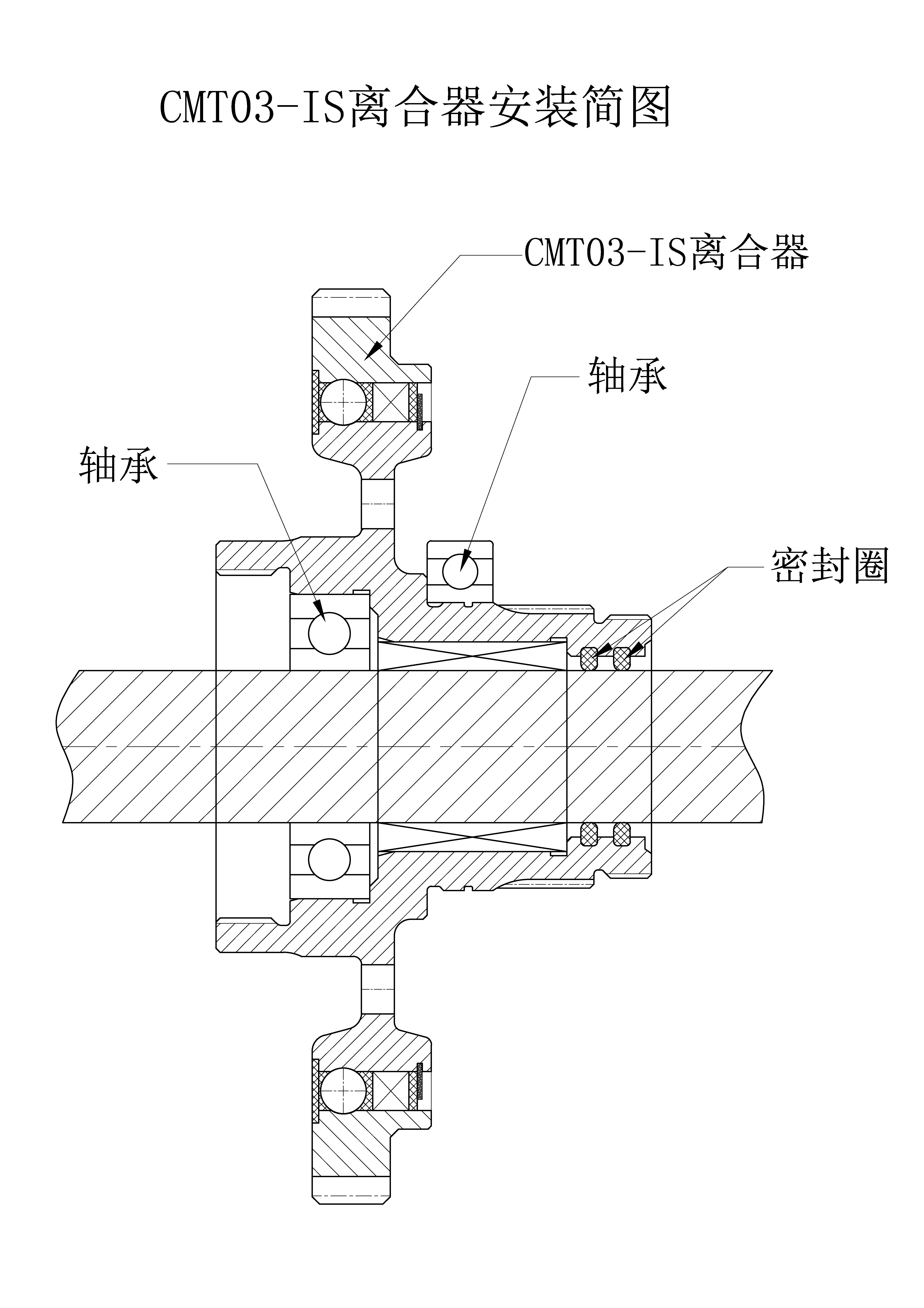 CMT03 IS-A安裝簡圖-Model.jpg