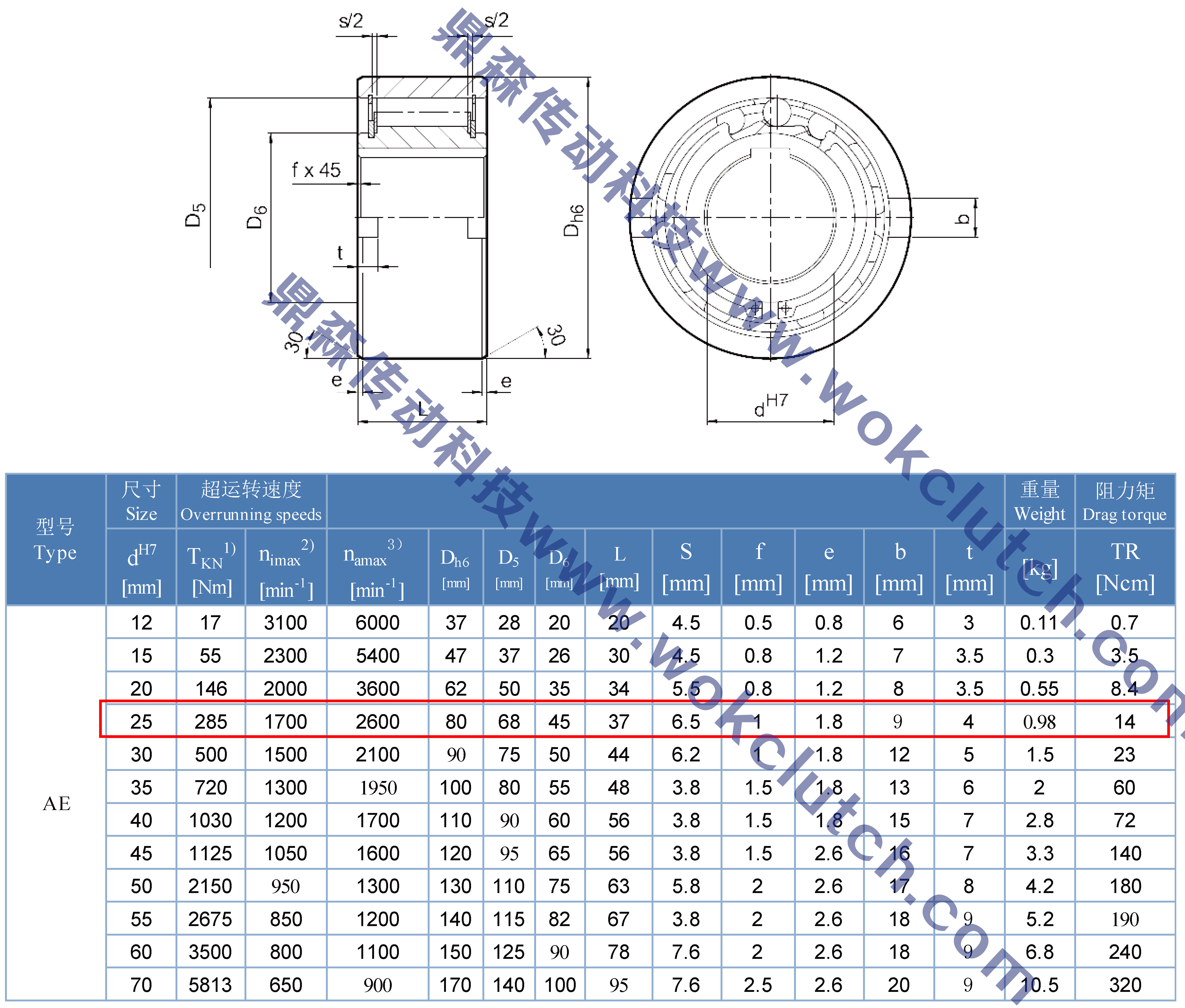 AE25-技術參數(shù).jpg