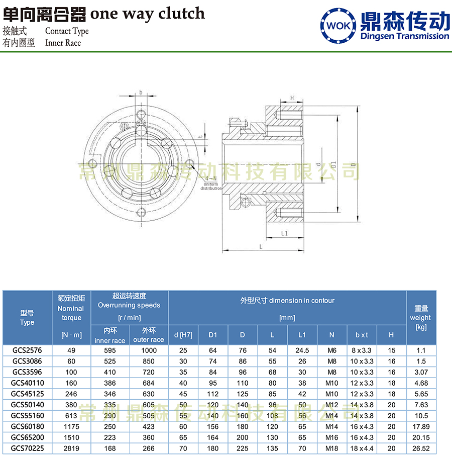 GCS系列-技術參數(shù).jpg