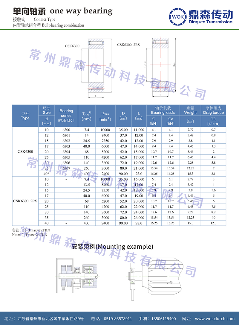 CSK-6300系列-技術(shù)參數(shù)_頁(yè)面_2.jpg